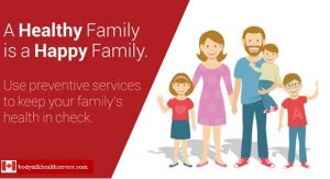 med. size 1024 x 768 Healthy Family Happy Family